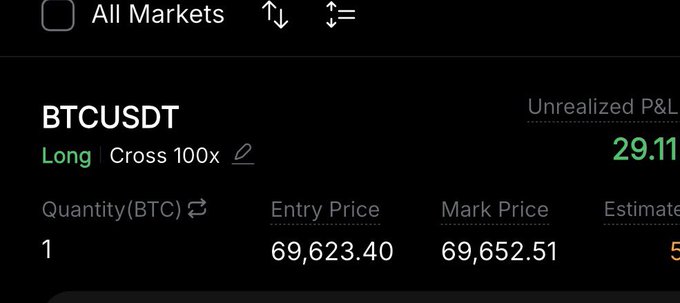 The image shows a screenshot of a computer screen displaying a cryptocurrency trading app, specifically BTCUSDT. The app's interface features a list of cryptocurrency prices for Bitcoin and Etherium, along with their respective market quotes. The text "Long" is displayed next to the Bitcoin price, while "Cross 100x" indicates that it is a long position on Bitcoin. Additionally, there are two other cryptocurrencies listed: Etherium priced at $59,632.51 and Ripple priced at $0.76. The post suggests that relief will come soon or lights out if the Bitcoin price remains low for an extended period of time.