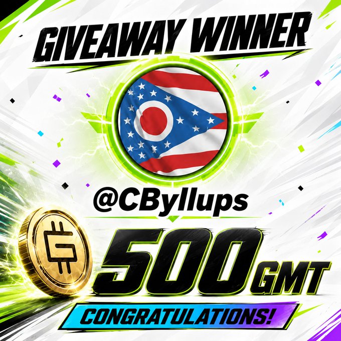 A vibrant 'GIVEAWAY WINNER' announcement graphic congratulating '@CBylllups' for winning 500 GMT tokens, featuring a gold GMT coin and Ohio state flag emblem.