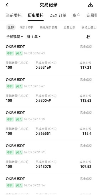 The image shows a cryptocurrency trading history screen displaying multiple "市价 买入" (market buy) entries for OKB/USDT, each purchasing approximately 0.85-0.91 OKB with 100 USDT. The most recent entry at the top shows a purchase price of $117.21 on 09/08 at 08:59:43, visually confirming the post's mention of buying $100 worth of OKB daily as part of a DCA strategy, with the latest execution matching the stated price of $117.21.