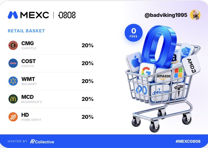A MEXC 0808 promotional graphic showing a 'Retail Basket' of five stocks (CMG, COST, WMT, MCD, HD) each at 20%, alongside a shopping cart filled with tech company logos (Apple, Amazon, Google, Meta, Micron, AMD, etc.) and the handle @badviking1995.