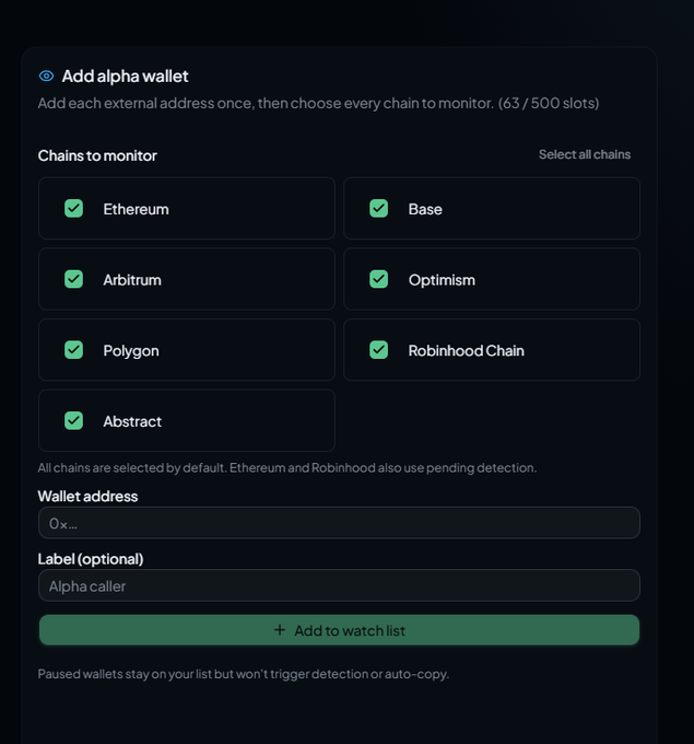An "Add alpha wallet" configuration panel showing all 7 supported chains (Ethereum, Base, Arbitrum, Optimism, Polygon, Robinhood Chain, and Abstract) pre-selected for monitoring, with 63/500 slots used and a wallet address field ready for input with the label "Alpha caller"—corresponding to the post's announcement of expanded multi-chain support for tracking mints, copymints, and fund distributions across all listed networks.