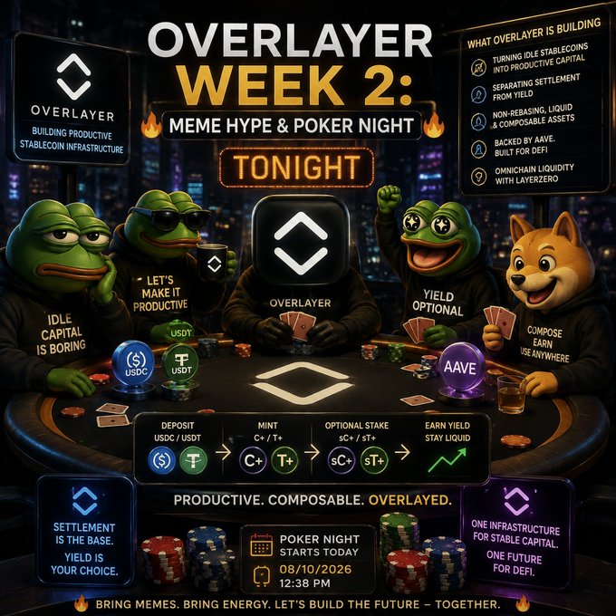 A promotional graphic titled 'OVERLAYER WEEK 2: MEME HYPE & POKER NIGHT TONIGHT' featuring Pepe the Frog characters and a Shiba Inu dog playing poker, with text explaining 'TURNING IDLE STABLECOINS INTO PRODUCTIVE CAPITAL' and 'SETTLEMENT IS THE BASE. YIELD IS YOUR CHOICE.'