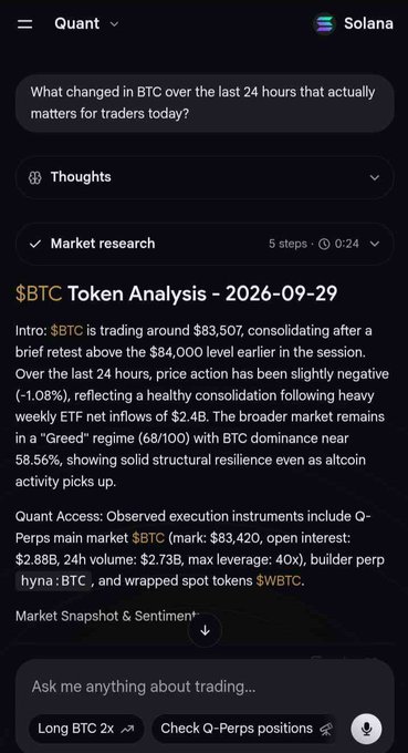 A mobile app screenshot titled 'Solana' shows a Quant AI chat interface analyzing Bitcoin with the heading '$BTC Token Analysis – 2026-09-29', discussing BTC trading around $83,507 and mentioning Q-Perps and Hyna tokens.