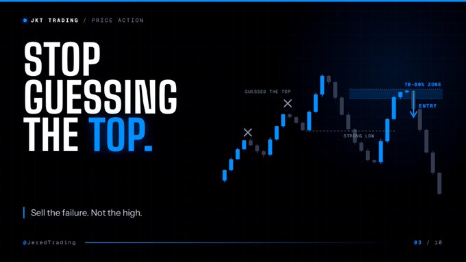 A trading tutorial slide with the text "JKT TRADING / PRICE ACTION" and "STOP GUESSING THE TOP," featuring a candlestick chart annotated with "GUESSED THE TOP," "STRONG LOW," and a "70-85% ZONE ENTRY."