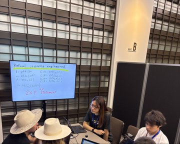 A group of people gathered in a meeting room around a TV that displays text reading 'Refusal - reverse engineer' along with bullet points and '2K followers', with the setting labeled 'PART B'.
