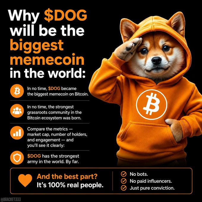 A promotional graphic titled 'Why $DOG will be the biggest memecoin in the world,' featuring an AI-generated image of a Shiba Inu dog wearing an orange Bitcoin hoodie and saluting.