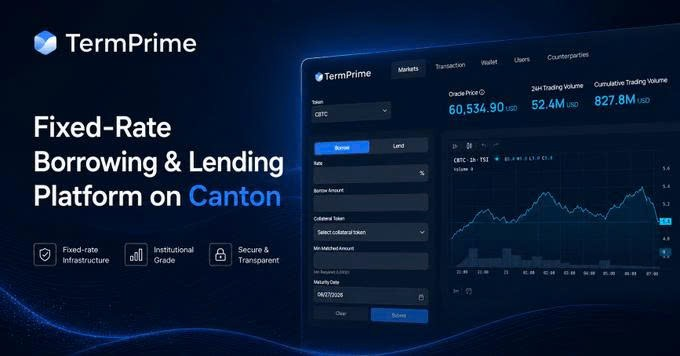 Promotional banner for TermPrime, a 'Fixed-Rate Borrowing & Lending Platform on Canton,' featuring a dark-themed trading interface with Bitcoin (CBTC) market data and features like 'Fixed-rate Infrastructure,' 'Institutional Grade,' and 'Secure & Transparent.'