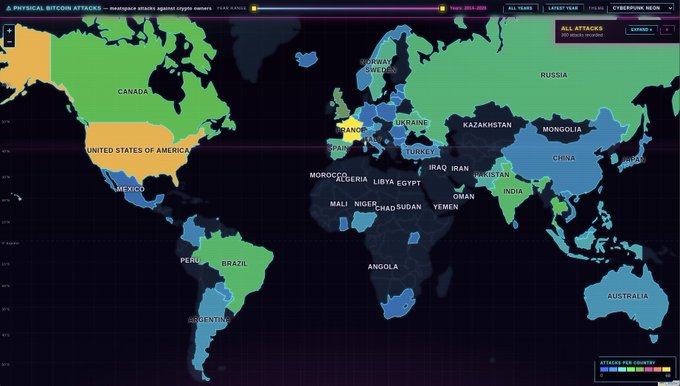 A world map displays countries targeted by a physical Bitcoin attack, with various nations highlighted in different colors.