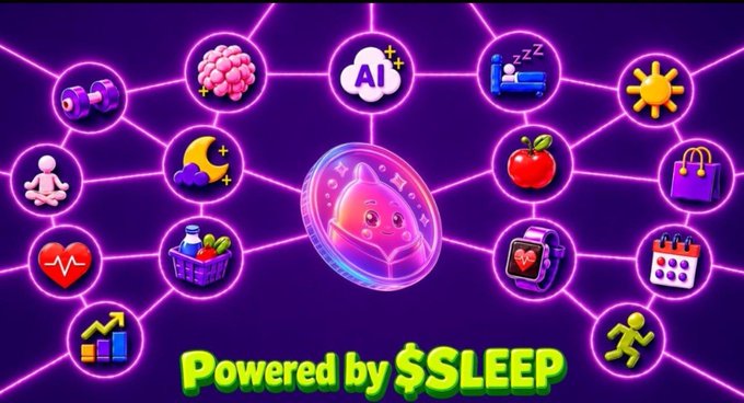 A promotional graphic on a purple background showing a central coin featuring a sleeping cat character, connected by lines to various icons (brain, AI cloud, sleep, food, health, fitness), with the text 'Powered by $SLEEP' at the bottom.