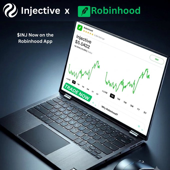 A promotional graphic for Injective ($INJ) being listed on the Robinhood app features the Injective and Robinhood logos alongside text reading "$INJ Now on the Robinhood App," with a laptop displaying a Robinhood trading screen showing INJ priced at $5.0422 (+0.1014/0.20%) and a green price chart highlighting a "TRADE NOW" button. The image visually reinforces the announcement of INJ's official listing on Robinhood, illustrating the increased mainstream accessibility the post describes by showing the token actively trading on the popular retail investment platform.