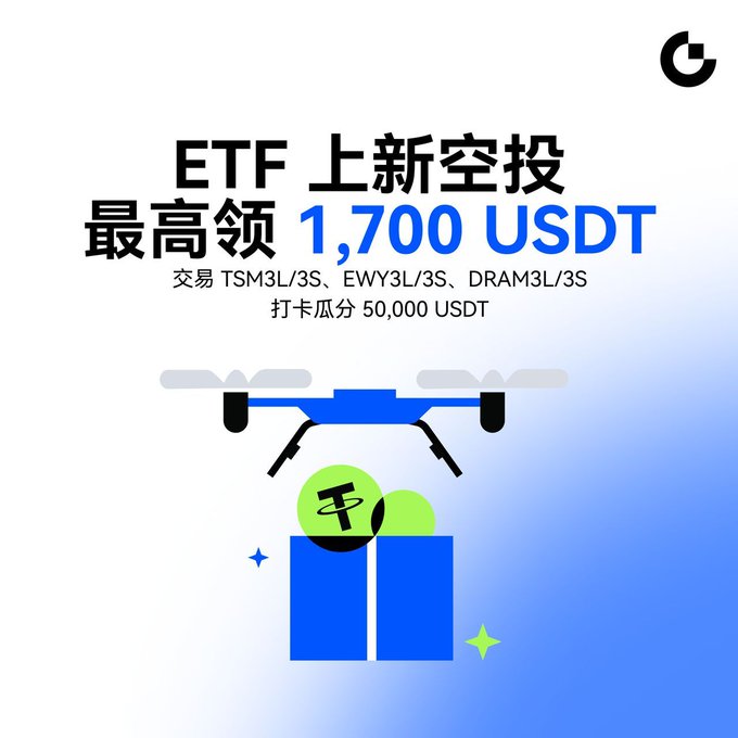 A promotional banner advertising an ETF airdrop campaign with up to 1,700 USDT rewards for trading TSM3L/3S, EWY3L/3S, and DRAM3L/3S, sharing from a 50,000 USDT prize pool, featuring a drone illustration.