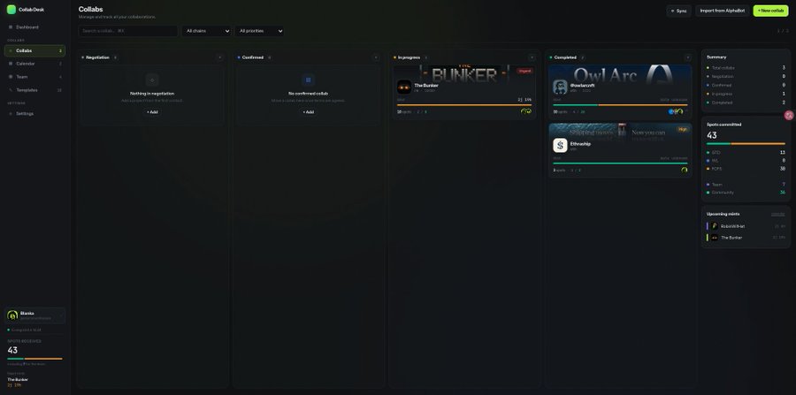A dashboard screenshot from Collab.Land showing the "Collab" section with columns for Negotiation, Confirmed, In progress, and Completed, tracking points and quests for various communities.