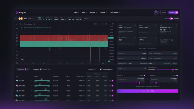A screenshot of the RUJIRA trading dashboard showing a wBTC/BTC trading pair with charts, bid/ask spreads, order book data, and automated market settings.