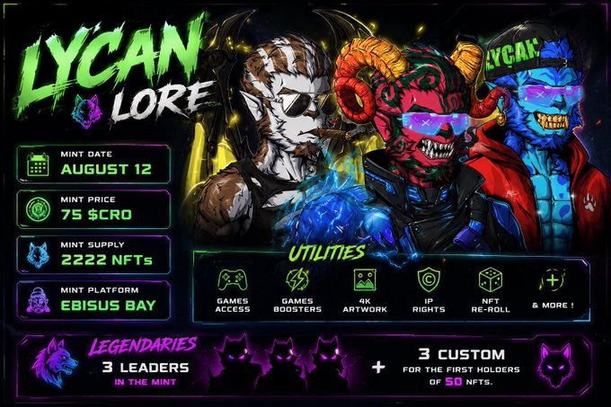 An NFT project advertisement titled 'LYCAN LORE' with a mint date of August 12, mint price of 75 $CRO, supply of 2222 NFTs on the Ebisus Bay platform, featuring three wolf-like characters and utility icons.