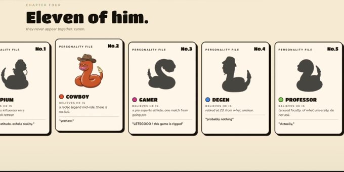 An infographic titled 'CHAPTER FOUR: Eleven of him' displaying personality file cards labeled PHUM, COWBOY, GAMER, DEGEN, and PROFESSOR with silhouettes and descriptions.