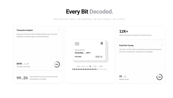 The image features an information screen that provides details about several different aspects of a credit card, including transaction history, payment status, merchant account details, and security alerts. The post explains this information as well as its relationship to Autopsy, a transaction forensics engine designed for @solana with @Subhdotsol and @aashwani_91612.