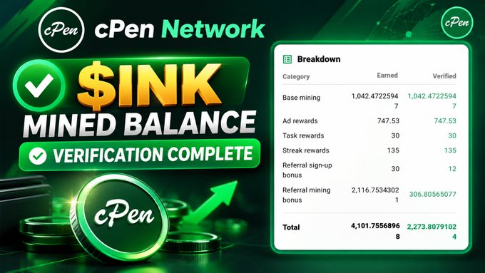 A promotional graphic for "cPen Network" displaying a verified mined balance of $INK with a breakdown table showing base mining, ad rewards, task rewards, streak rewards, and referral bonuses totaling 4,101.75568968 earned tokens.