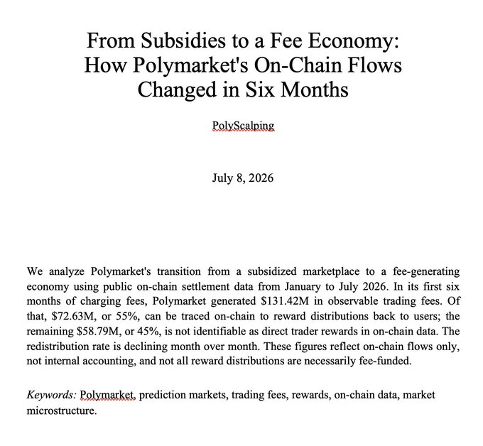 An academic paper titled 'From Subsidies to a Fee Economy: How Polymarket's On-Chain Flows Changed in Six Months' by PolyScalping dated July 8, 2026, analyzing $131.42M in trading fees.
