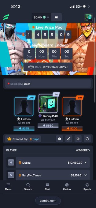 Screenshot of the gamba.com mobile app showing a leaderboard race result with a $1,499.09 prize pool, displaying top players including 'Dapt' (1st, $650), 'Gunny4140', and 'Hidden' avatars with their wagers.