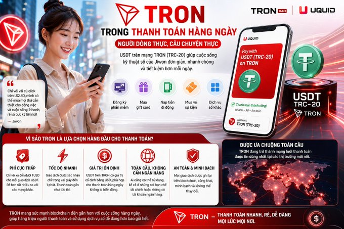A Vietnamese promotional advertisement for TRON cryptocurrency featuring a woman using a smartphone, with text promoting TRON as a daily payment solution and USDT TRC-20 benefits.