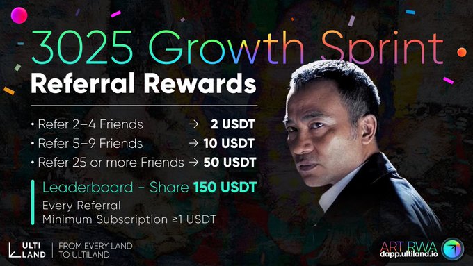 The image is a promotional banner for the "3025 Growth Sprint Referral Rewards" campaign by Ultiland and ART RWA (dapp.ultiland.io), featuring a man in a dark suit against a colorful graffiti-style background. It outlines tiered USDT rewards—2 USDT for 2–4 referrals, 10 USDT for 5–9 referrals, and 50 USDT for 25 or more referrals—plus a 150 USDT leaderboard share, complementing the post's message about limited spots and first-come, first-served reward allocation.