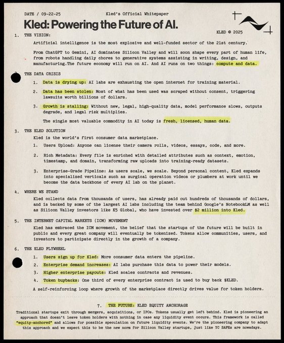 The image is a copy of "Kled's Official Whitepaper" dated 09-22-25, titled "Kled-Powering the Future of AI," outlining its vision, data crisis solution, current standing with $42 million in backing, and a tokenomics "equity-anchored" model where one-third of enterprise contracts fund token buybacks—directly tying into the post's announcement of a $12 million enterprise deal that will trigger proportional $KLED buybacks.
