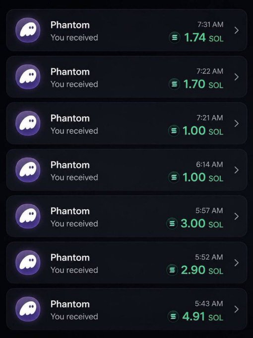 A Phantom wallet notification history showing multiple "You received" SOL transactions ranging from 1.00 to 4.91 SOL, arriving between 5:43 AM and 7:31 AM, directly illustrating the post's claim of receiving free SOL after sharing a wallet address and following the account.