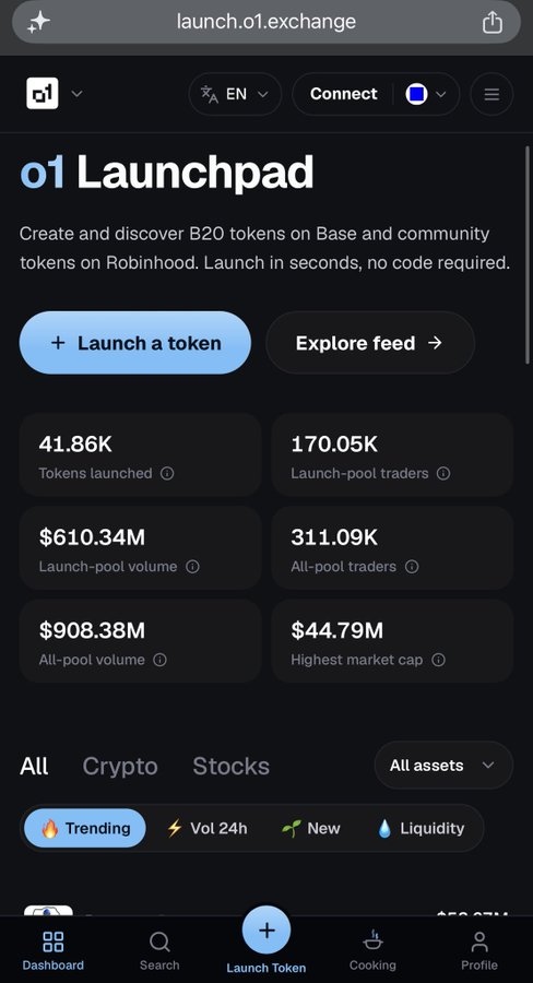 Screenshot of the o1 Launchpad platform showing 41.86K tokens launched, $610.34M launch-pool volume, $908.38M all-pool volume, and 170.05K launch-pool traders, highlighting the platform's significant role in driving the memecoin meta on Base.