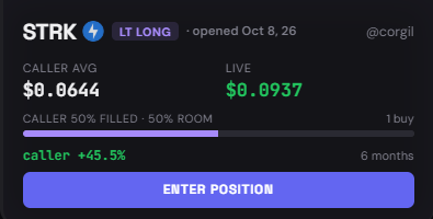 A trading interface for 'STRK' showing 'LT LONG' position opened Oct 8, 26 with caller average of $0.0644, live price of $0.0937, and a green 'caller +45.5%' indicator.