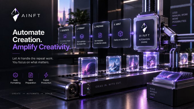 Marketing image for AINFT featuring a robotic assembly line, promoting automation of creation and amplification of creativity through AI tools for formatting, preparation, and minting.