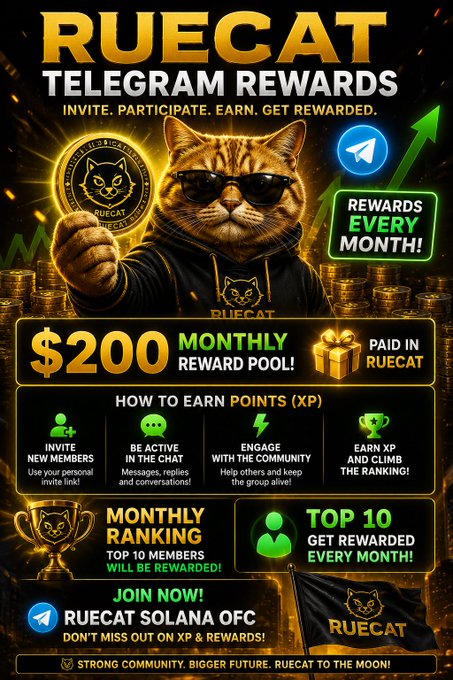 A promotional graphic for 'RUECAT TELEGRAM REWARDS' featuring an orange cat wearing sunglasses and a hoodie holding a gold coin, advertising a '$200 MONTHLY REWARD POOL' and 'TOP 10 GET REWARDED EVERY MONTH!'.