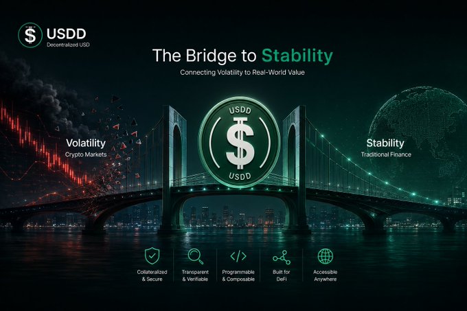 A promotional graphic for USDD cryptocurrency features the tagline 'The Bridge to Stability' and 'Connecting Volatility to Real-World Value' over an image of a bridge.