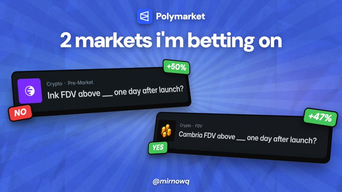 The image shows a Polymarket promotional graphic titled "2 markets i'm betting on," featuring two crypto prediction markets: "Ink FDV above ___ one day after launch?" with a +50% NO position tag, and "Cambria FDV above ___ one day after launch?" with a +47% YES position tag, both in the Crypto category. The graphic, credited to @mirnowq, visually supports the post's discussion of analyzing FDV (Fully Diluted Valuation) markets, highlighting the two specific bets the author took.
