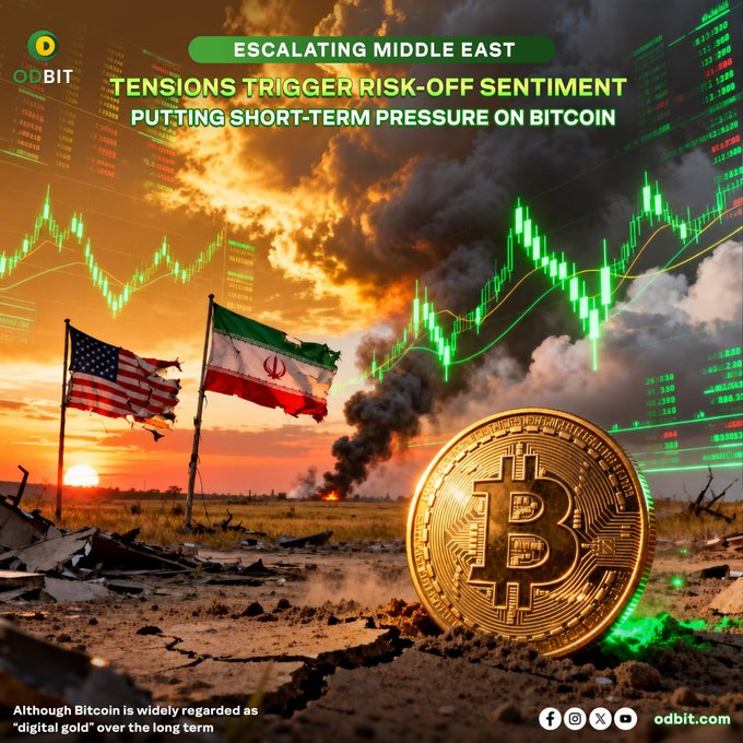 Escalating Middle East tensions are triggering risk-off sentiment and putting short-term pressure on Bitcoin, depicted with the US and Iran flags amidst smoke and a Bitcoin coin. The image visually represents how geopolitical risks like those in the Middle East affect Bitcoin's market.