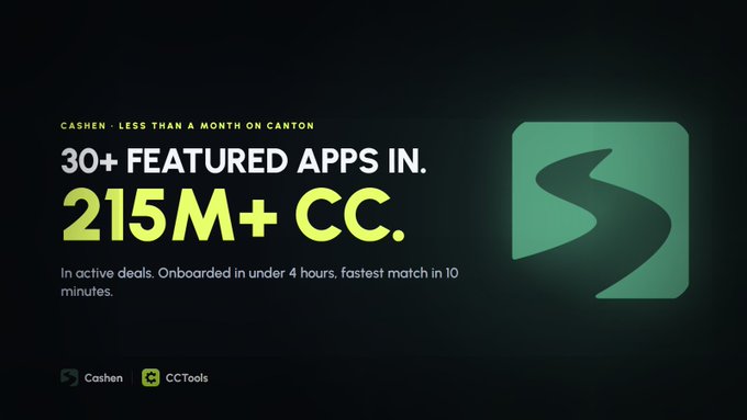 The image is a promotional graphic for Cashen, highlighting that within less than a month on Canton, the platform has onboarded 30+ featured apps and reached 215M+ CC in active deals, with onboarding completed in under 4 hours and the fastest listing-to-match taking 10 minutes. The Cashen and CC.Tools logos are displayed in the bottom left, visually reinforcing the post's announcement of Cashen's role as a bilateral marketplace for Canton locks.