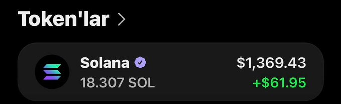 The image shows a crypto portfolio display titled "Token'lar" featuring a Solana (SOL) holding of 18.307 SOL valued at $1,369.43, with a daily gain of +$61.95. It appears to serve as a "proof of holdings" screenshot to enter the 4 SOL giveaway, likely posted by @kuzeyinoncusu.