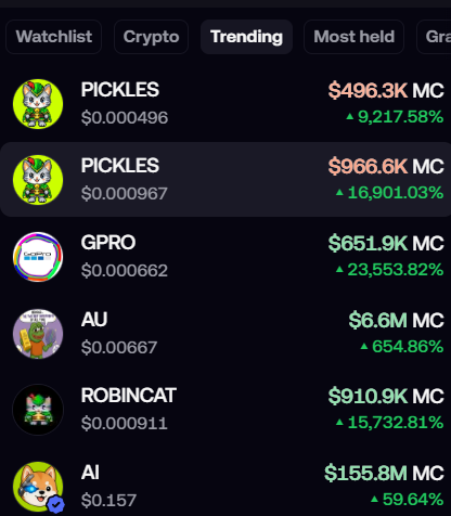 A screenshot of a crypto "Trending" tab shows tokens like PICKLES at $0.000496 ($496.3K MC, +9,217.58%) and $0.000967 ($966.6K MC, +16,901.03%), along with GPRO ($0.000662, +23,553.82%), AU, ROBINCAT, and AI. The post's mention of a bad fill "2M above market price" humorously references the absurd prices and volatility seen on these micro-cap, newly trending tokens.