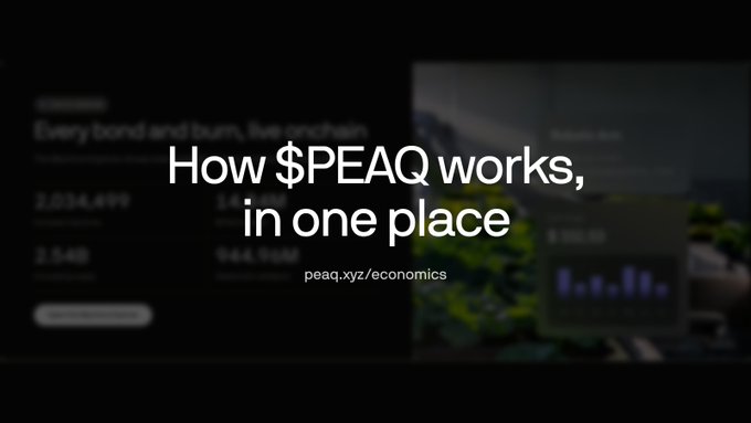 A promotional graphic with the text 'How $PEAQ works, in one place' and the URL 'peaq.xyz/economics' overlaid on a darkened background showing app interfaces.