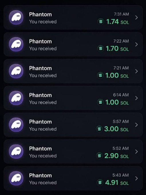 A screenshot of a cryptocurrency wallet notification history showing multiple incoming transfers in SOL, including amounts of 1.74, 1.70, 1.00, 1.00, 3.00, 2.90, and 4.91 SOL from a sender named 'Phantom', with timestamps ranging from 5:43 AM to 7:31 AM.