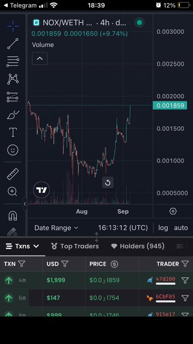 A smartphone screenshot of a Telegram trading app displaying a price chart for the token 'NOX/WETH' at 0.001859, showing a 9.74% increase.