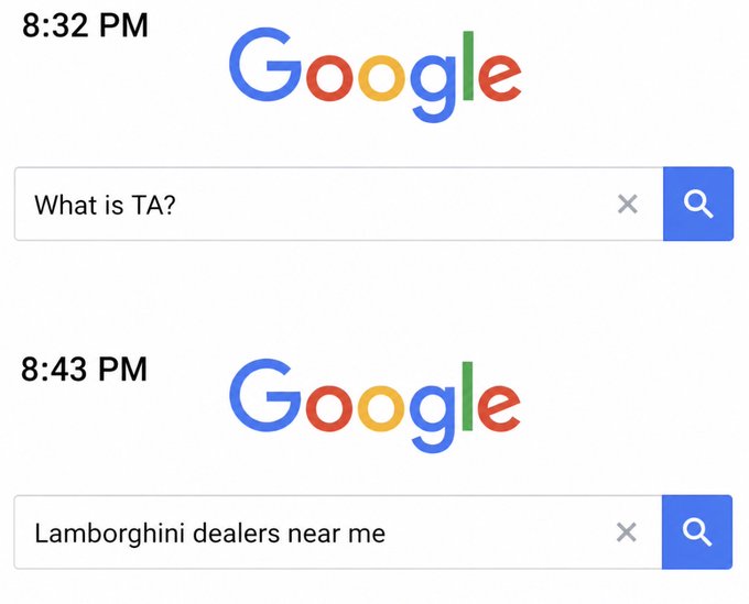 A meme comparing two Google searches: at 8:32 PM searching 'What is TA?' and 11 minutes later at 8:43 PM searching 'Lamborghini dealers near me'.