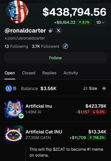 A screenshot of a trading portfolio for @ronaldcarter showing a balance of $438,794.56 (+$9,164.33, +2.1%), with holdings in Artificial Inu ($423.78K, down 0.3%) and Artificial Cat INU ($CATAI) at $13.34K (up 718.3%), supporting the post's claim that "$AI whales have already started aping" and "$CATAI" is positioned to "become #1 meme on Solana."