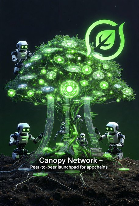 Promotional artwork for 'Canopy Network - Peer-to-peer launchpad for appchains', depicting a glowing green tree with circuitry, accompanied by white robots and a green leaf logo with a slash through it.