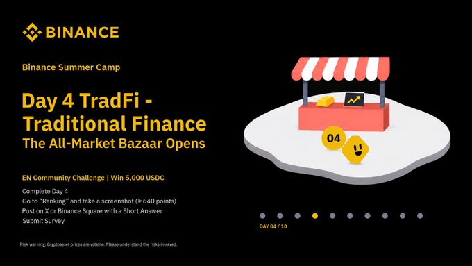 Promotional graphic for Binance Summer Camp 'Day 4 TradFi - Traditional Finance: The All-Market Bazaar Opens,' offering an EN Community Challenge with a 5,000 USDC prize, requiring participants to reach a ranking of 640+ points and submit a survey.