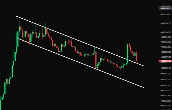A candlestick chart of PEPE/USDT (or similar pair) showing a descending channel pattern, with the price currently retesting the upper boundary of the channel around 0.000003527 after a recent bounce from lower levels, as highlighted by the context "#PEPE IS RETESTING THE UPPER BOUNDARY OF THE CHANNEL!"