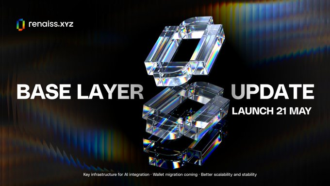 A dark promotional banner for 'renaiss.xyz' announcing a 'BASE LAYER 2 UPDATE' launching 21 May, highlighting key infrastructure for AI integration, wallet migration, scalability and stability.
