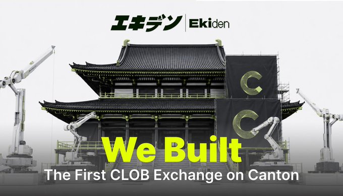 The image shows a traditional Japanese-style temple or pagoda under construction, surrounded by multiple white cranes, with the Ekiden logo at the top and a large banner displaying the letter "C" — visually representing the brand's role as "the first CLOB Exchange on Canton." Bold text reading "We Built: The First CLOB Exchange on Canton" reinforces the post's message about Ekiden being an early builder of institutional onchain derivatives markets on the Canton Network.