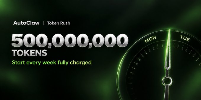 A promotional graphic with a dark green background displaying 'AutoClaw | Token Rush', '500,000,000 TOKENS', and 'Start every week fully charged' alongside a glowing clock face showing midnight between Monday and Tuesday.