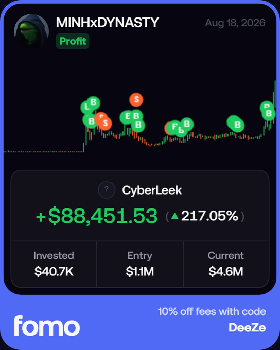 A F3 dashboard card shows trader MINHxDYNASTY's profitable position on CyberLeek (CYBERLEEK), with a +$88,451.53 gain (217.05% return) on a $40.7K investment that grew from a $1.1M entry to a $4.6M current valuation, marked with multiple green "B" (buy) and red "S" (sell) signals on the price chart. The card illustrates the post's point about watching the trader profit while the token sat near $1M market cap, contrasting their success with the poster's breakeven exit to rotate into other opportunities.