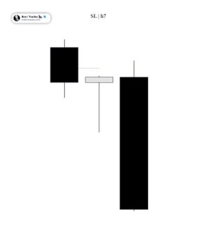 The image is a black and white photo of a chart with a vertical bar and two white lines intersecting, one line at an angle closer to the top and the other lower. The bottom part contains text that reads "SL! Short | +5.2R", which are likely related to trading or financial analysis for short positions in stock trading.